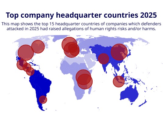 Navigating A Global Crossroads: Human Rights Defenders & Business in 2025 